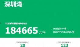 今日头条爆料深圳,今日头条曝重大新闻，揭秘城市新篇章！”